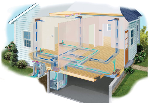 Unique Checklist for Finding an HVAC Air Conditioning Installation Company Near Davie FL For a Filter Delivery Service